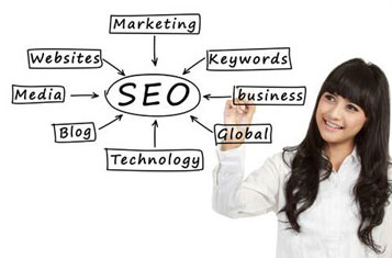Search Engine Optimization - Basic SEO tips for beginners