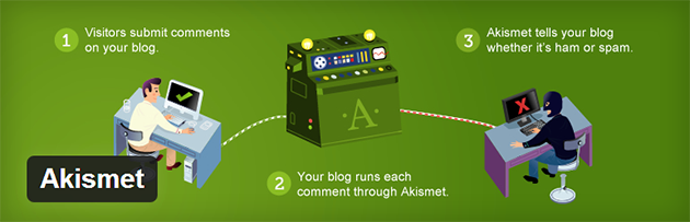 akismet wordpress plugin