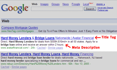 Meta tags display on google