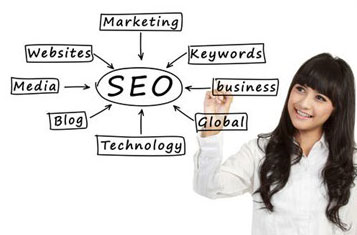 SEO tips for beginners